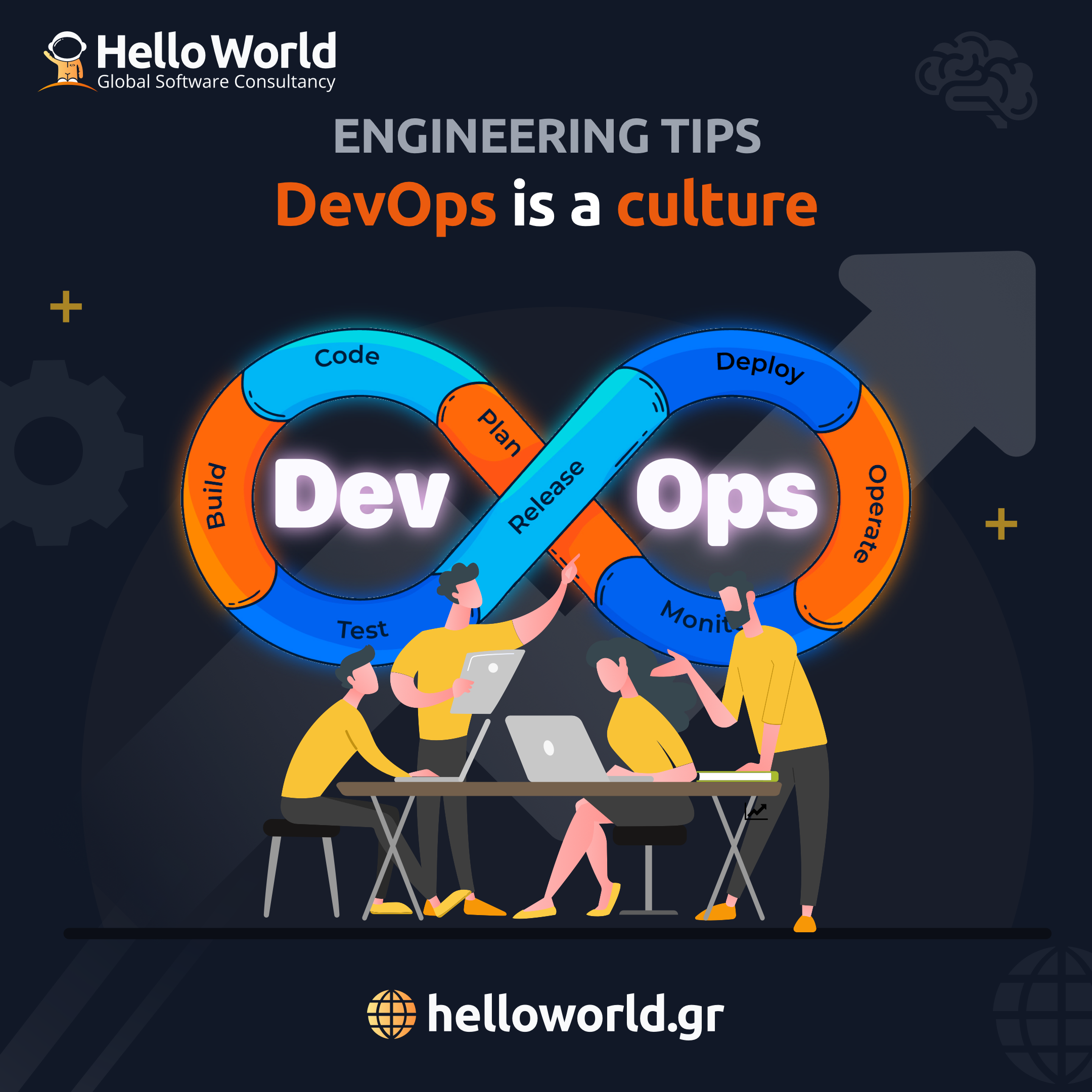 DevOps is a culture