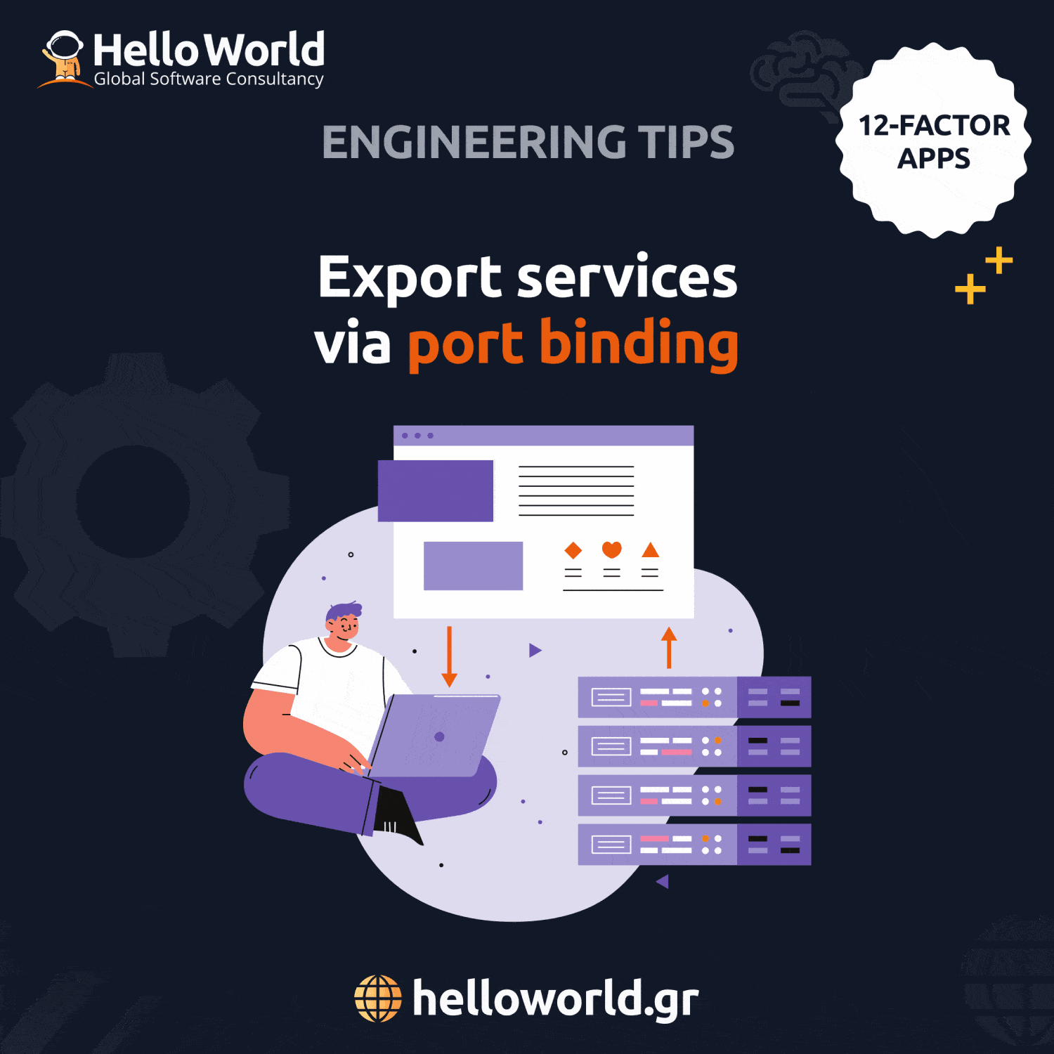 Port binding: Export services via port binding