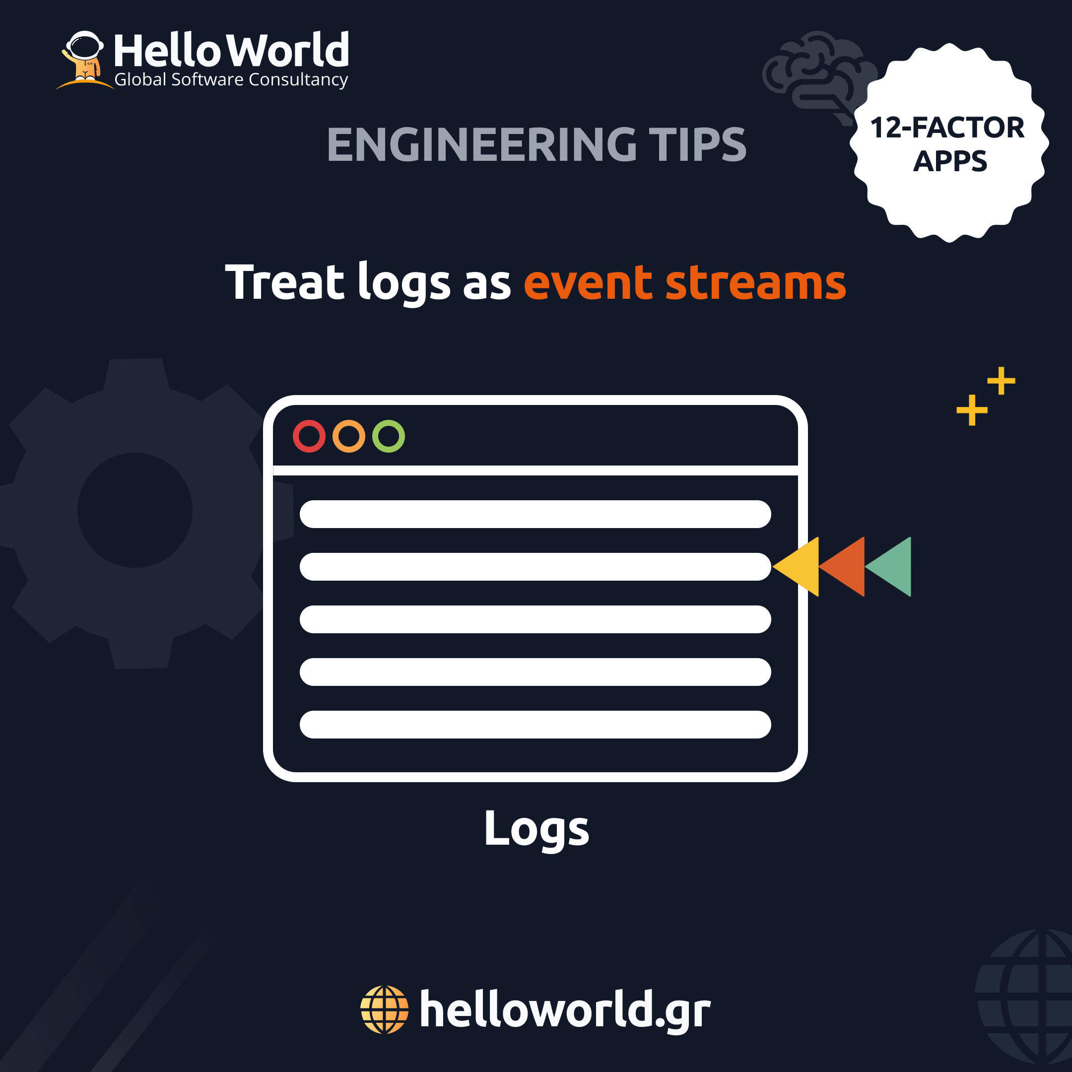 Logs: Treat logs as event streams