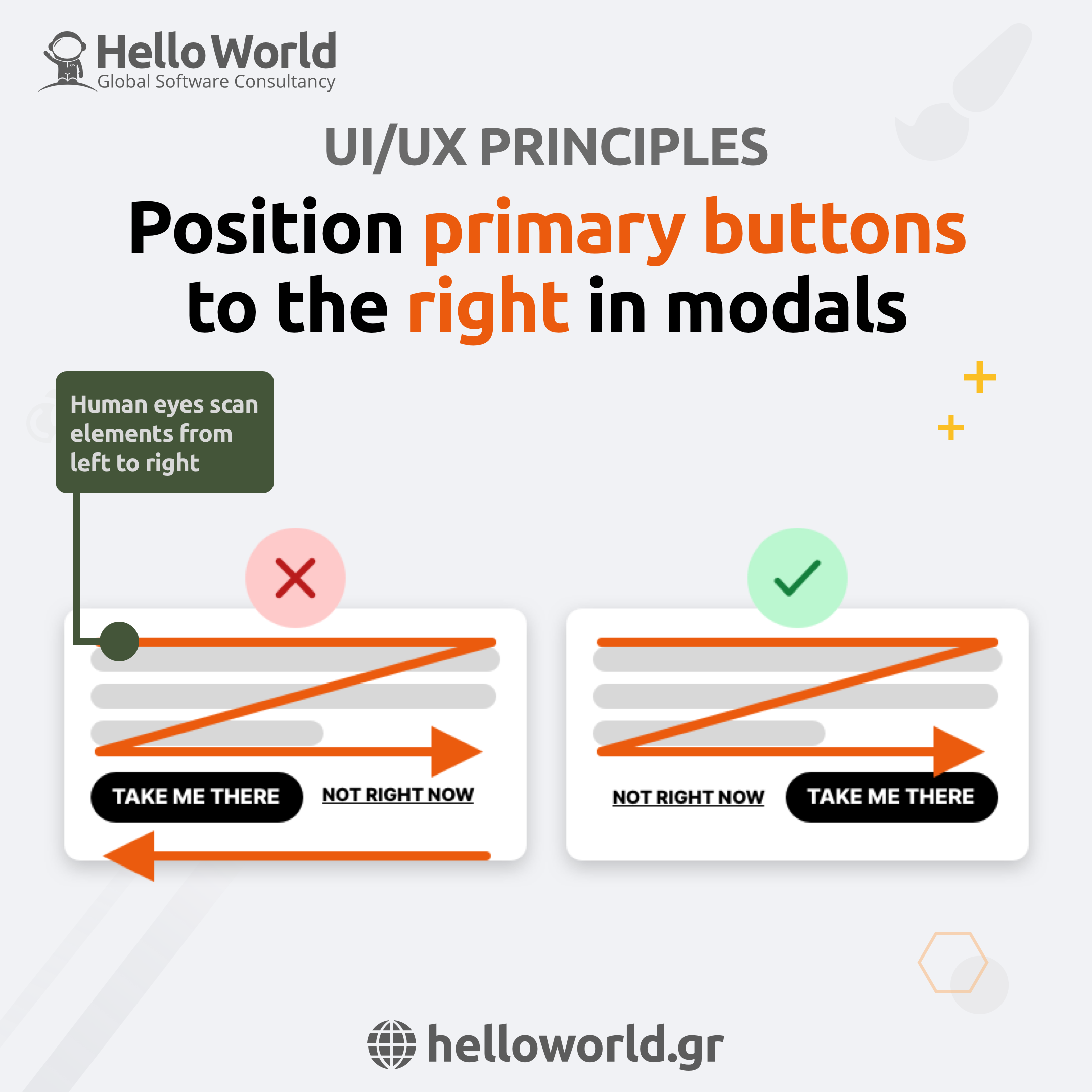 Position primary buttons to the right in modals