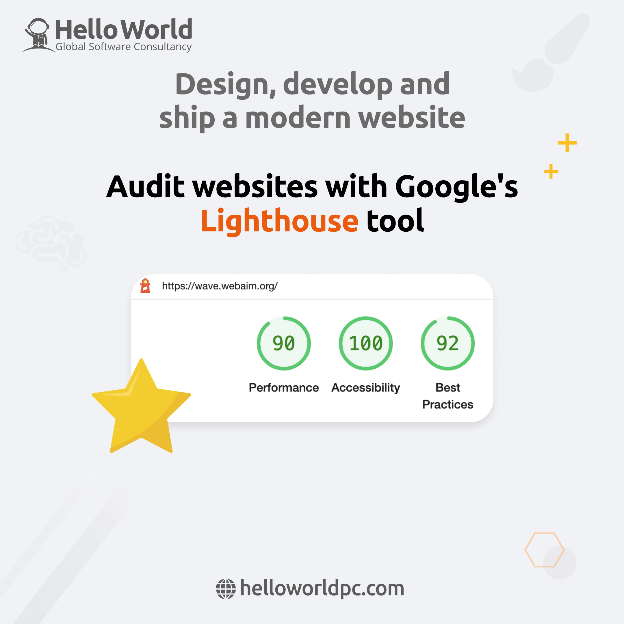 Modern Website: Audit websites with Google's Lighthouse tool